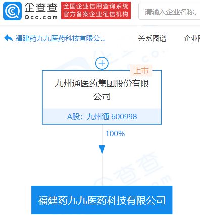 九州通跨界布局，醫藥科技新公司涉足化妝品批發